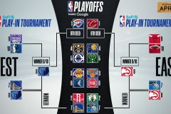 NBA转会风云：伦纳德加盟雄鹿，字母哥联手前景与快船引援库明加